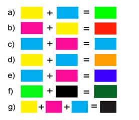 subtractive mixing.jpg